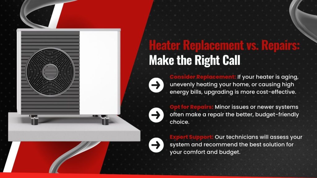 This is an image of a heat pump. The headline reads; Heater Replacement vs. Repairs: Make the Right Call.